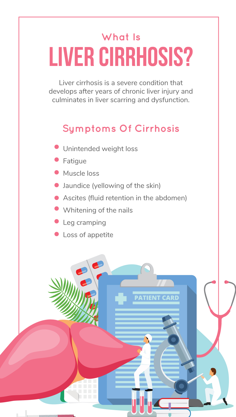 What is liver cirrhosis