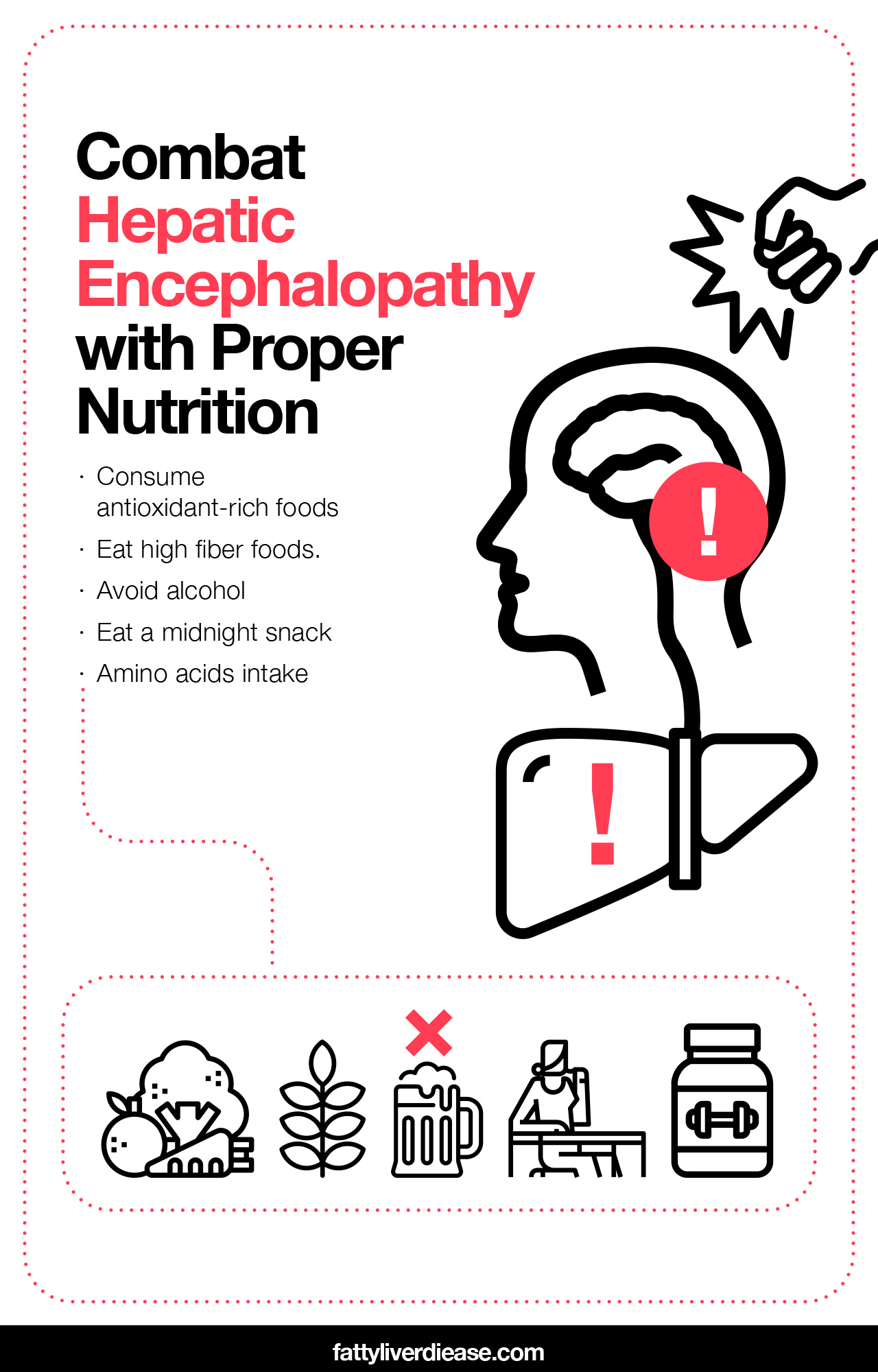 Combat Hepatic Encephalopathy with Proper Nutrition