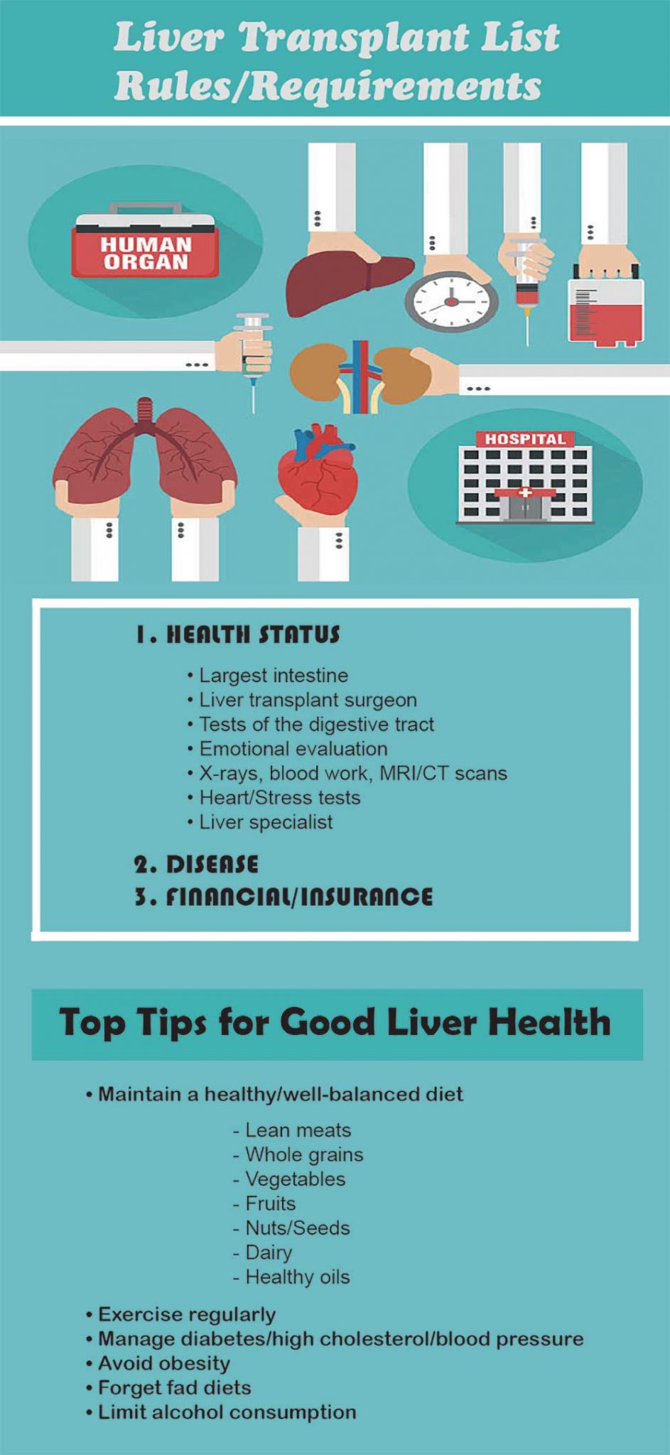 Liver Transplant List of Rules and Requirements Fatty Liver Disease