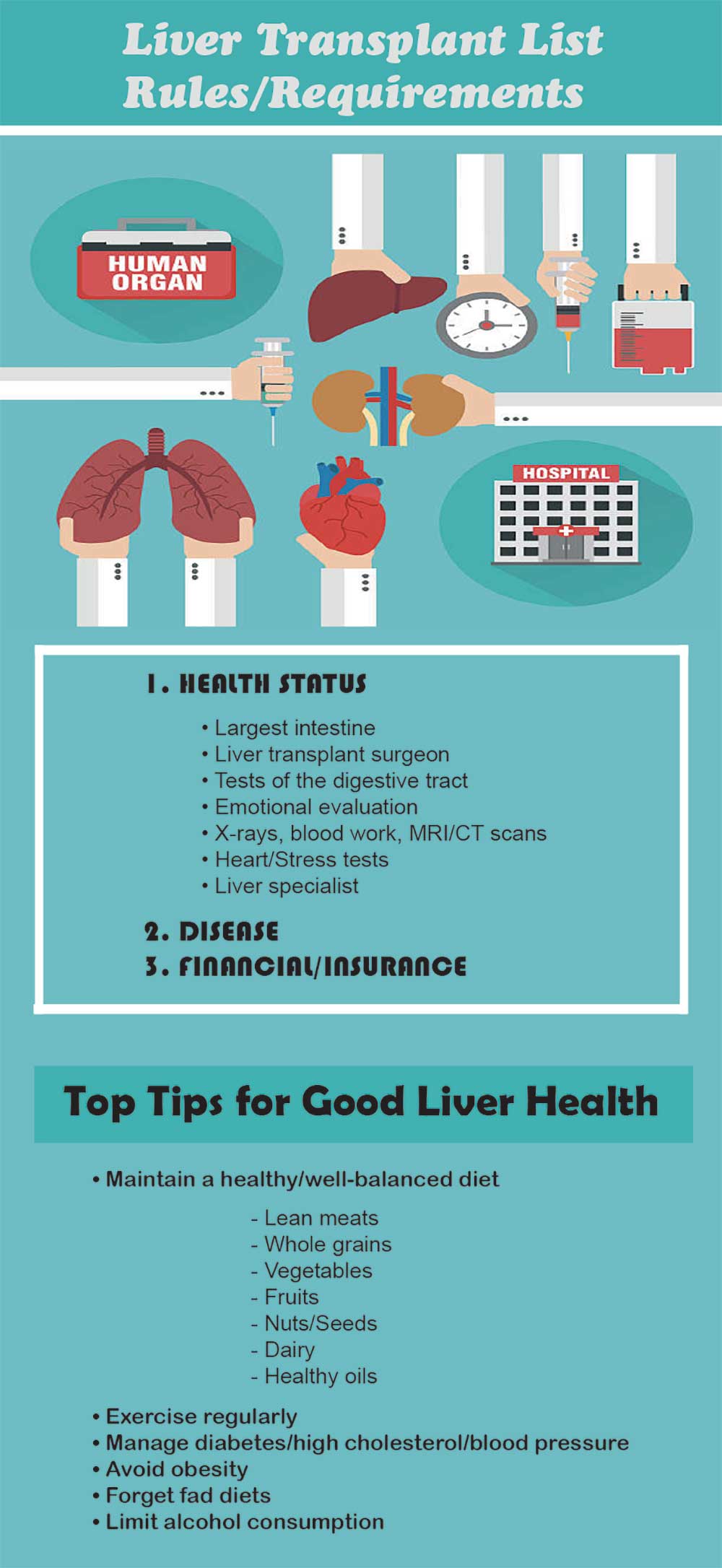 Liver Transplant List of Rules and Requirements - Fatty Liver Disease