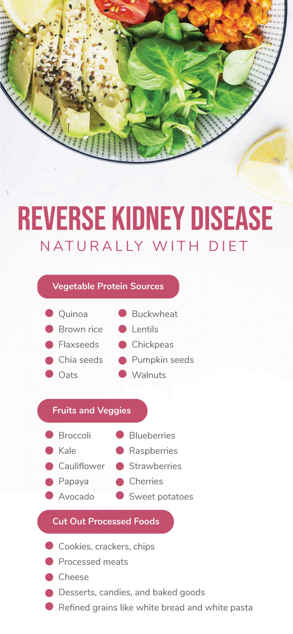 Stage Three Kidney Disease Meal Renal Ketogenic Coldsore Weightloseadvices Chronic Renaldiethq