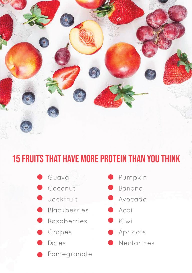 15 Fruits With More Protein Than You Think Fatty Liver Disease