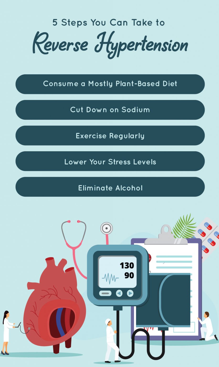 Is High Blood Pressure Hereditary Fatty Liver Disease   Infographic IsHighBloodPressureHereditaryWhatYouNeedtoKnowAbouttheGeneticandEnvironmentalFactorsInfluencingBloodPressure 918x1536 