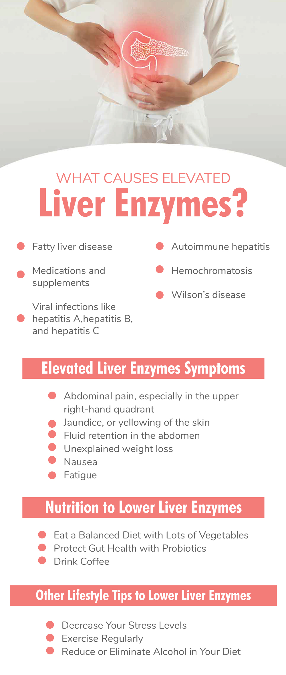 elevated liver levels