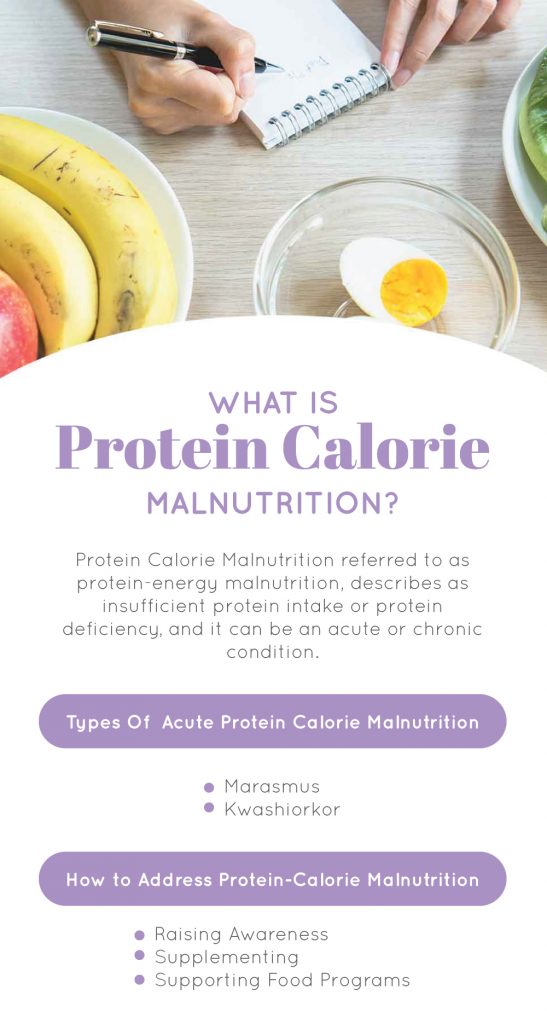 What to Know About Protein Calorie Malnutrition - Fatty Liver Disease