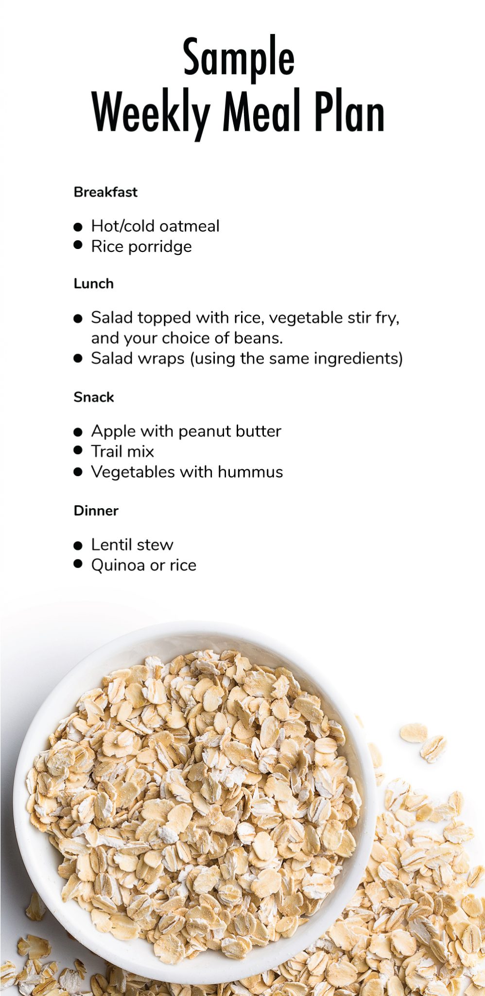 Fatty Liver Disease Budget Meal Planning Fatty Lver Disease   Infographic2 BudgetMealPlanningFollowingtheFattyLiverDiseaseDietPlanonaBudget Min 998x2048 