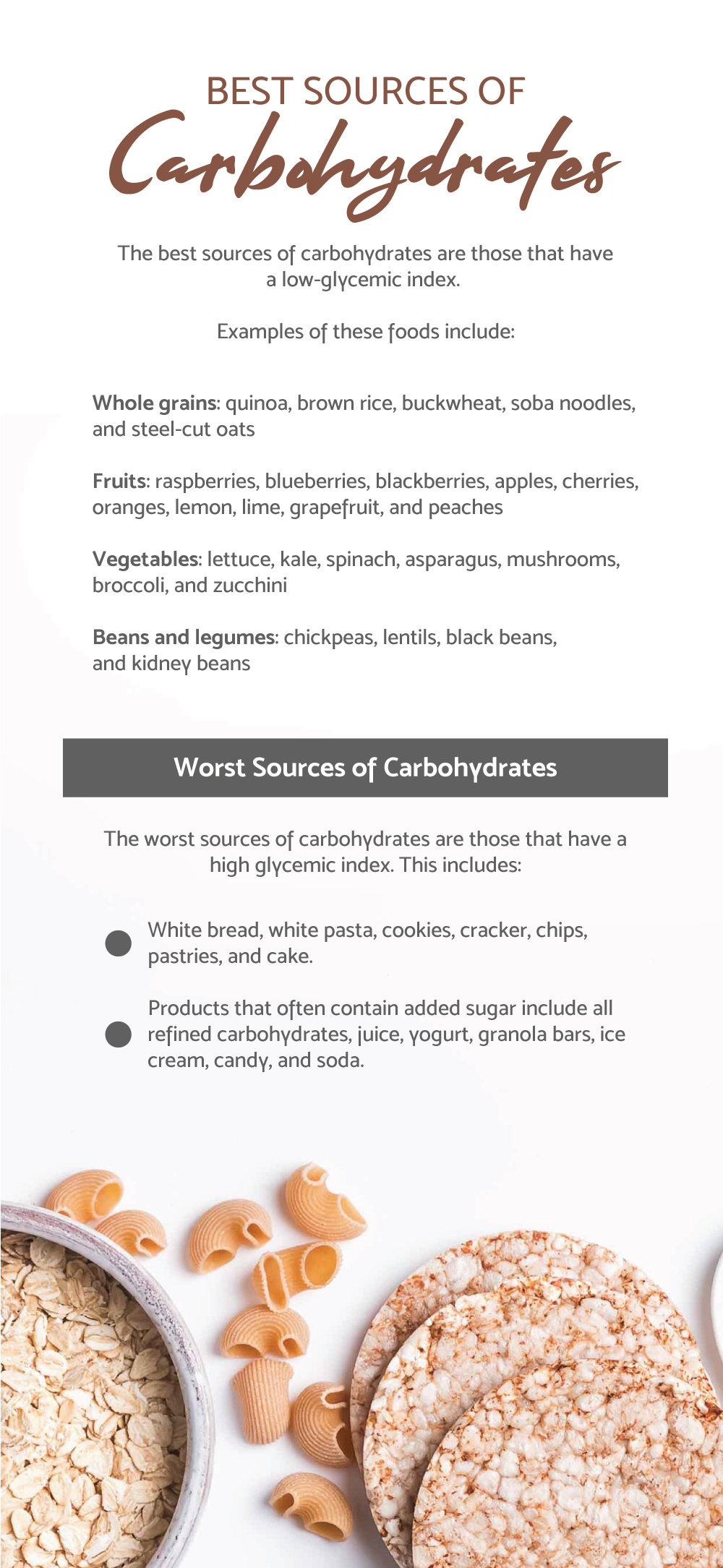 Best Sources of Carbohydrates