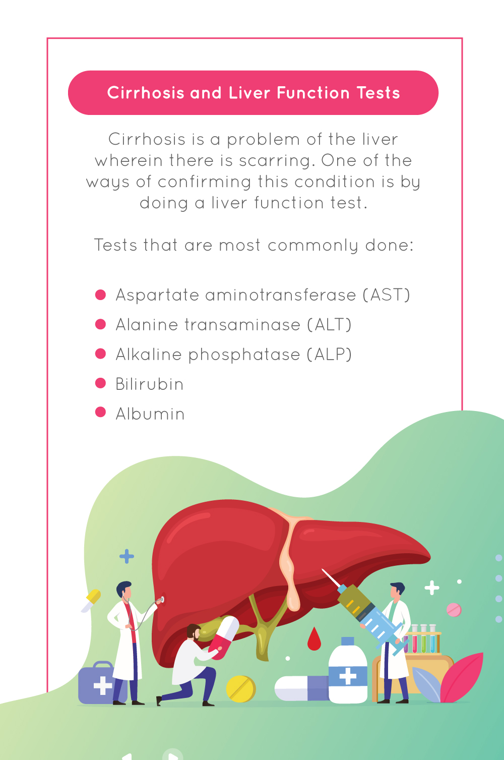 Cirrhosis And Liver Function Tests