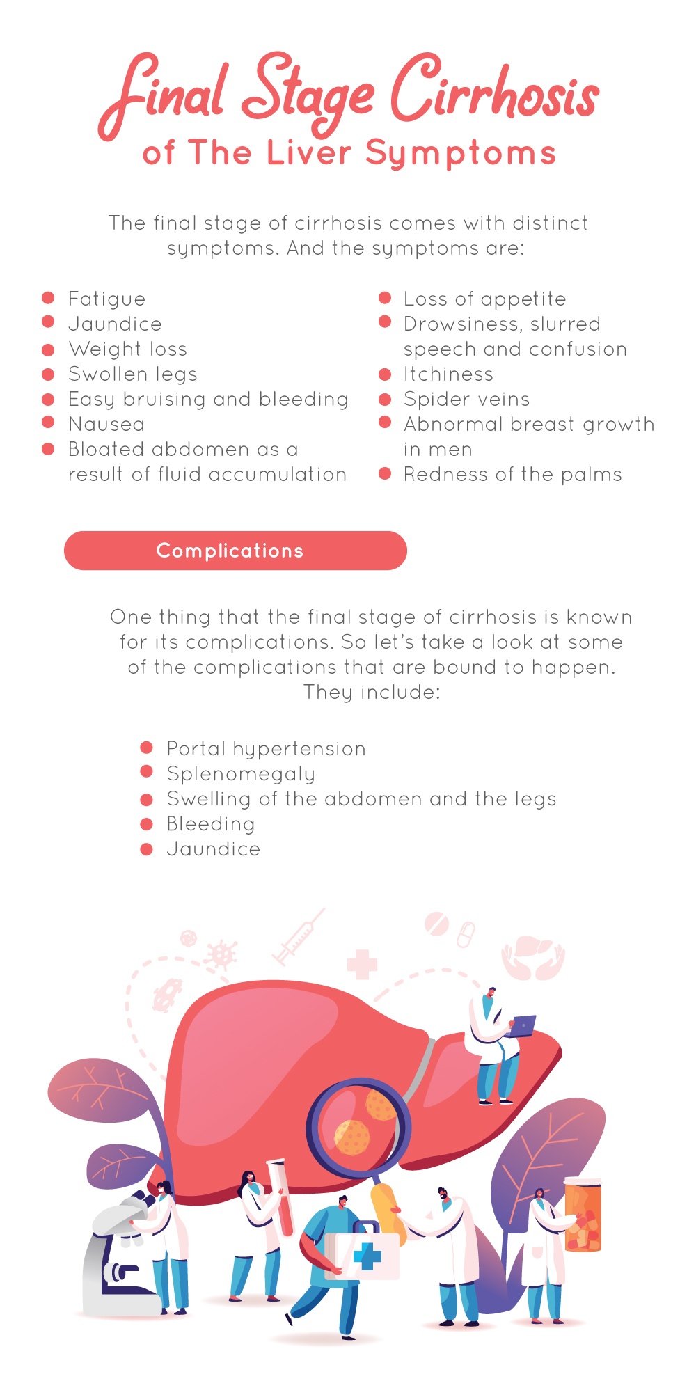 Final Stage Cirrhosis Of The Liver Symptoms Fatty Liver Disease