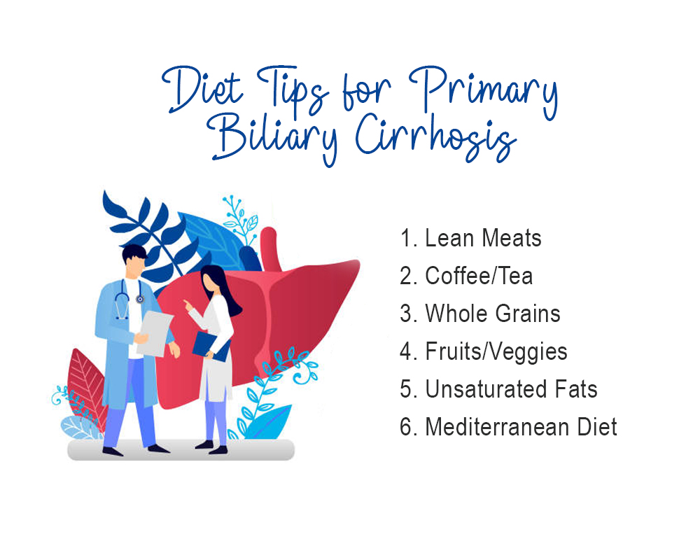 Diet For Primary Biliary Cirrhosis