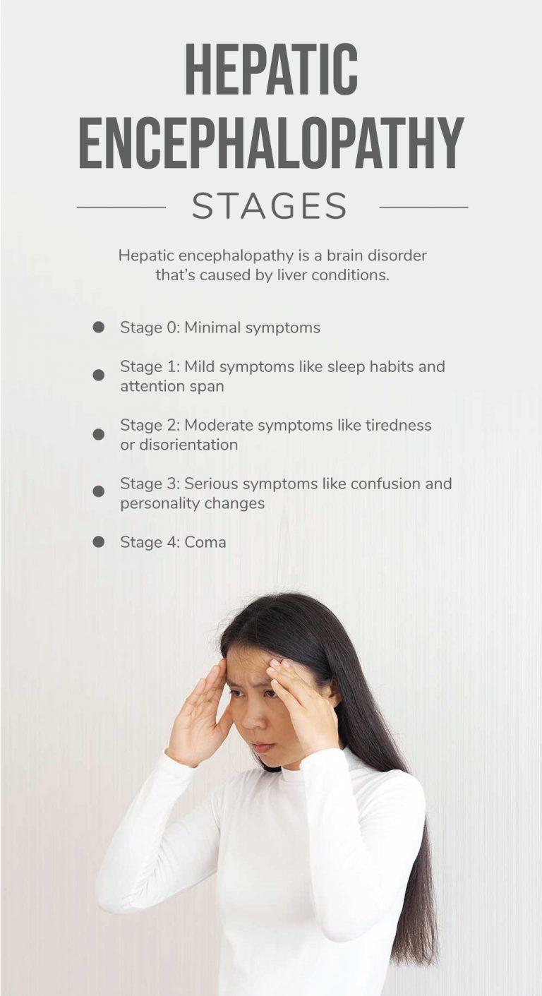 What are the Hepatic Encephalopathy Stages? - Fatty Liver Disease