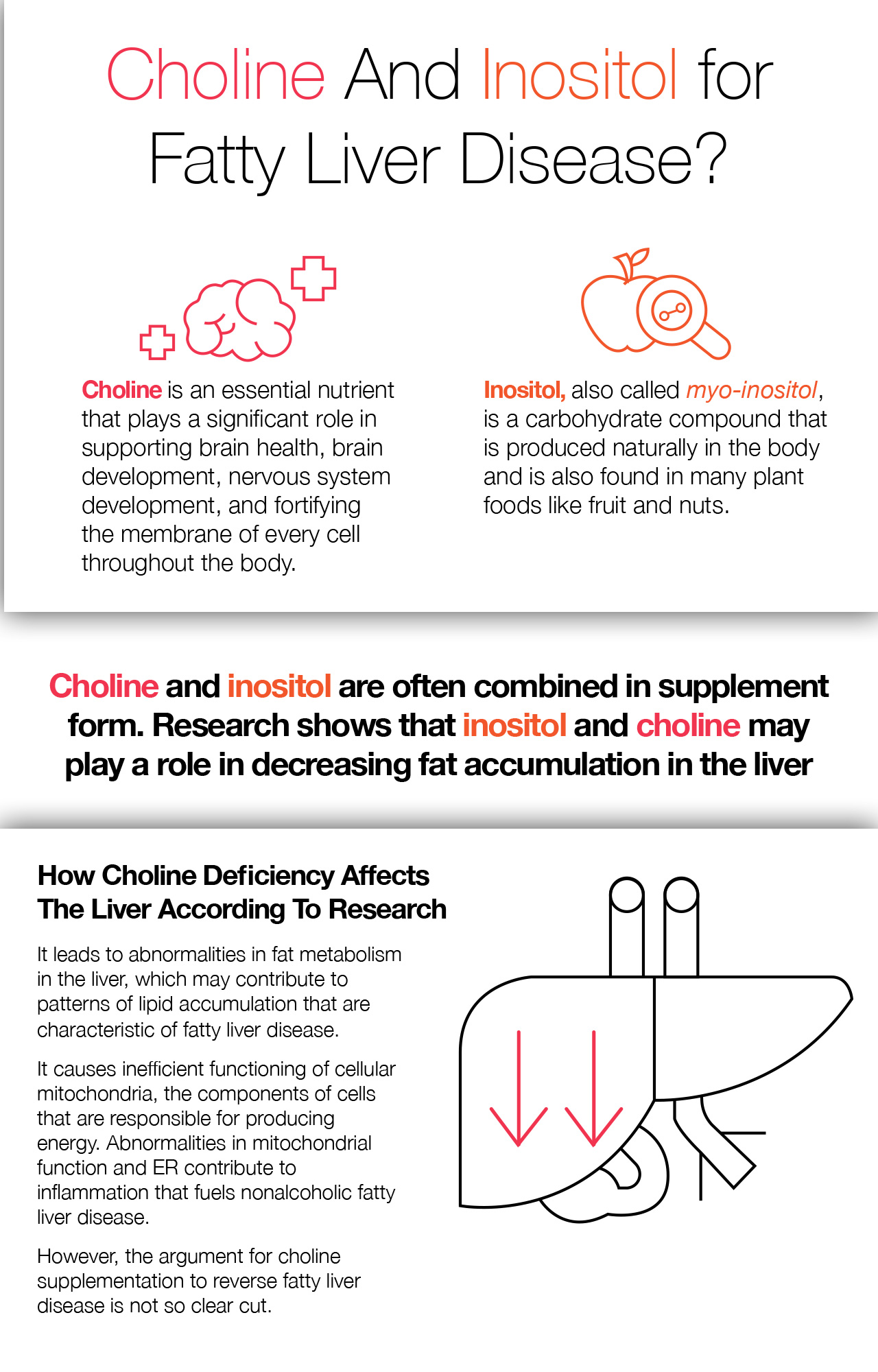 Choline And Inositol for Fatty Liver Disease