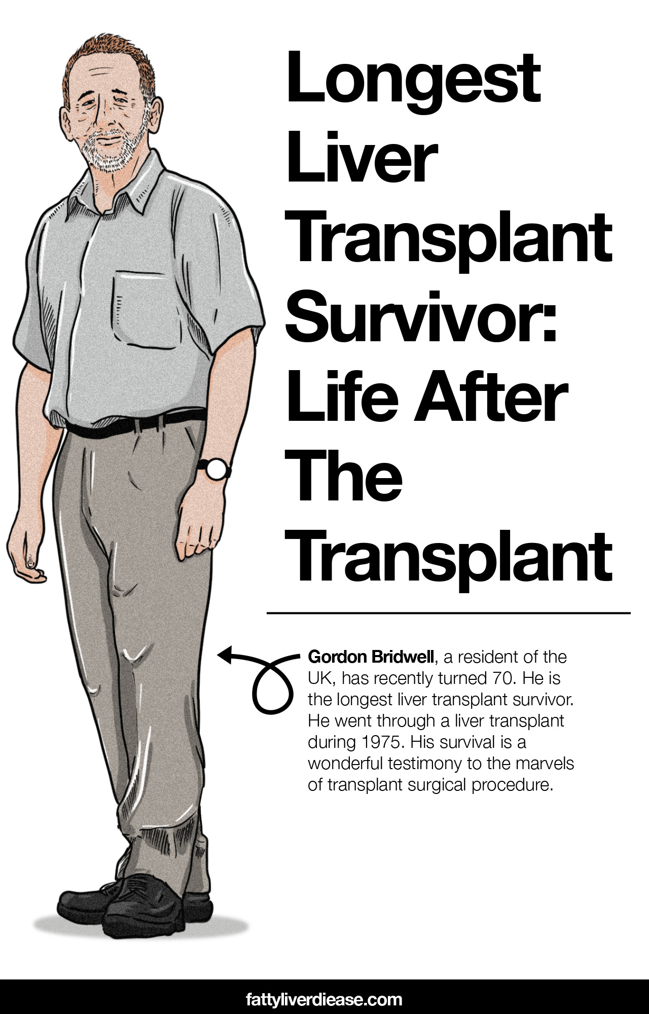 Longest Liver Transplant Survivor