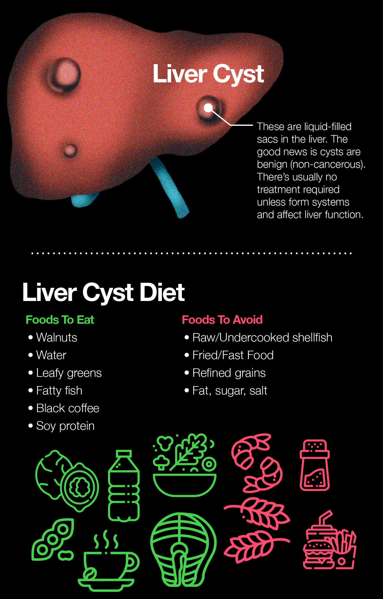 Liver Cyst Diet