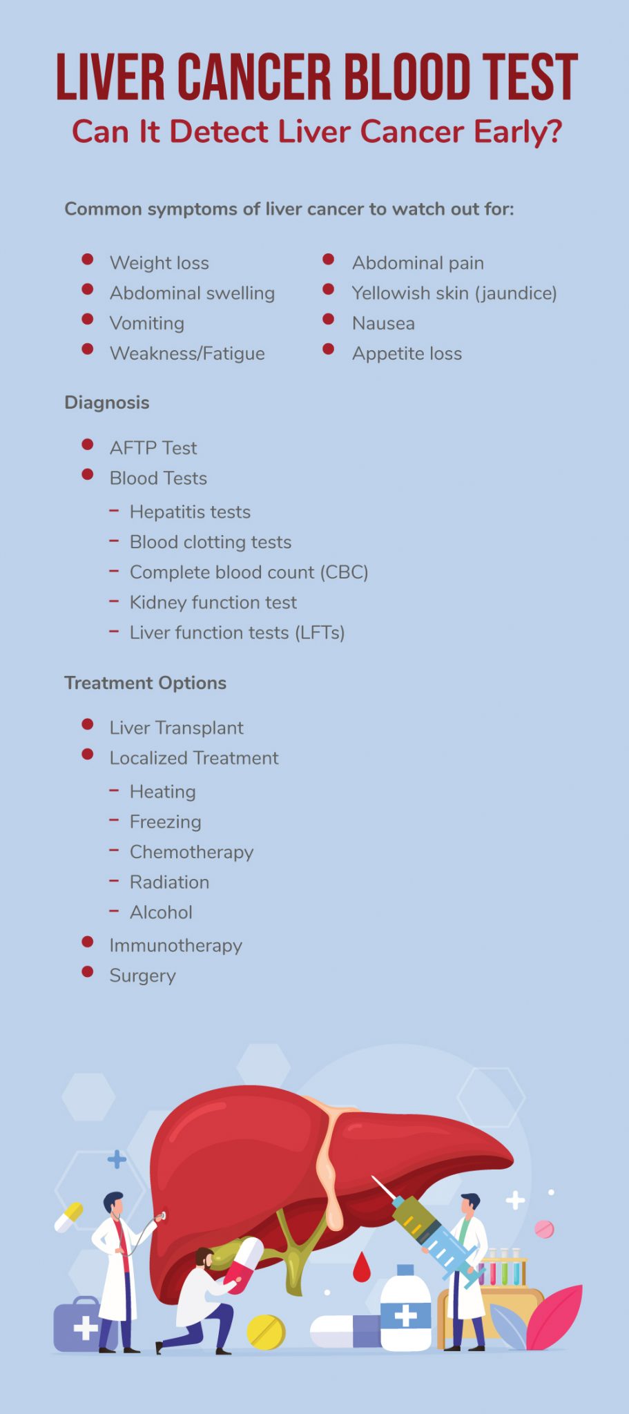 liver-cancer-blood-test-fatty-liver-disease