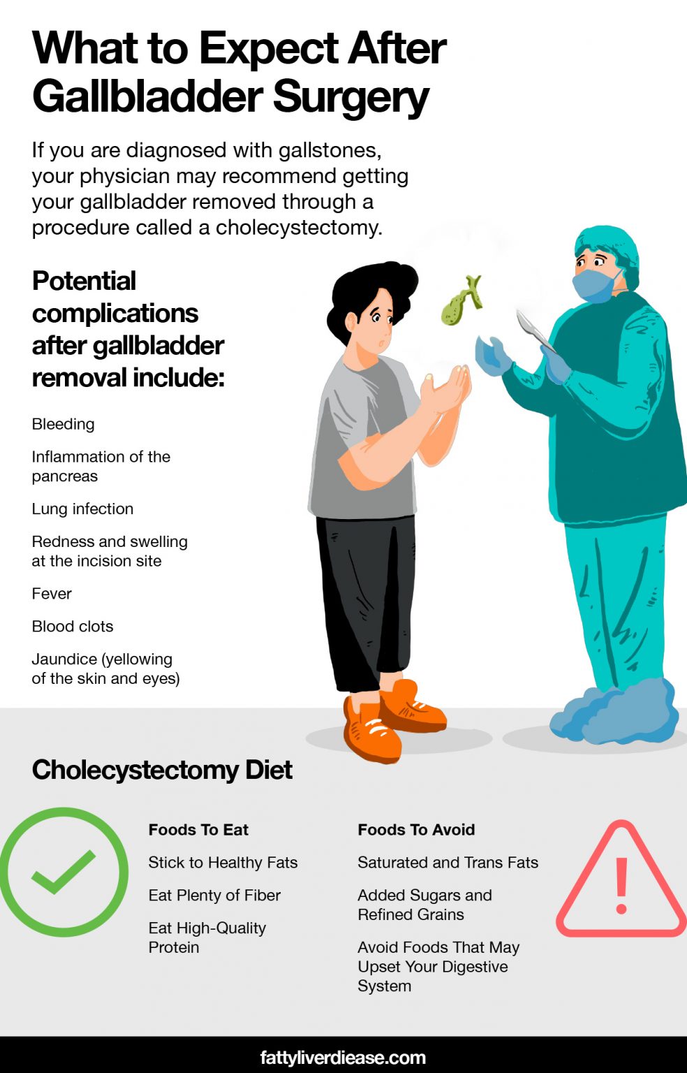 The Cholecystectomy Diet | FattyLiverDisease