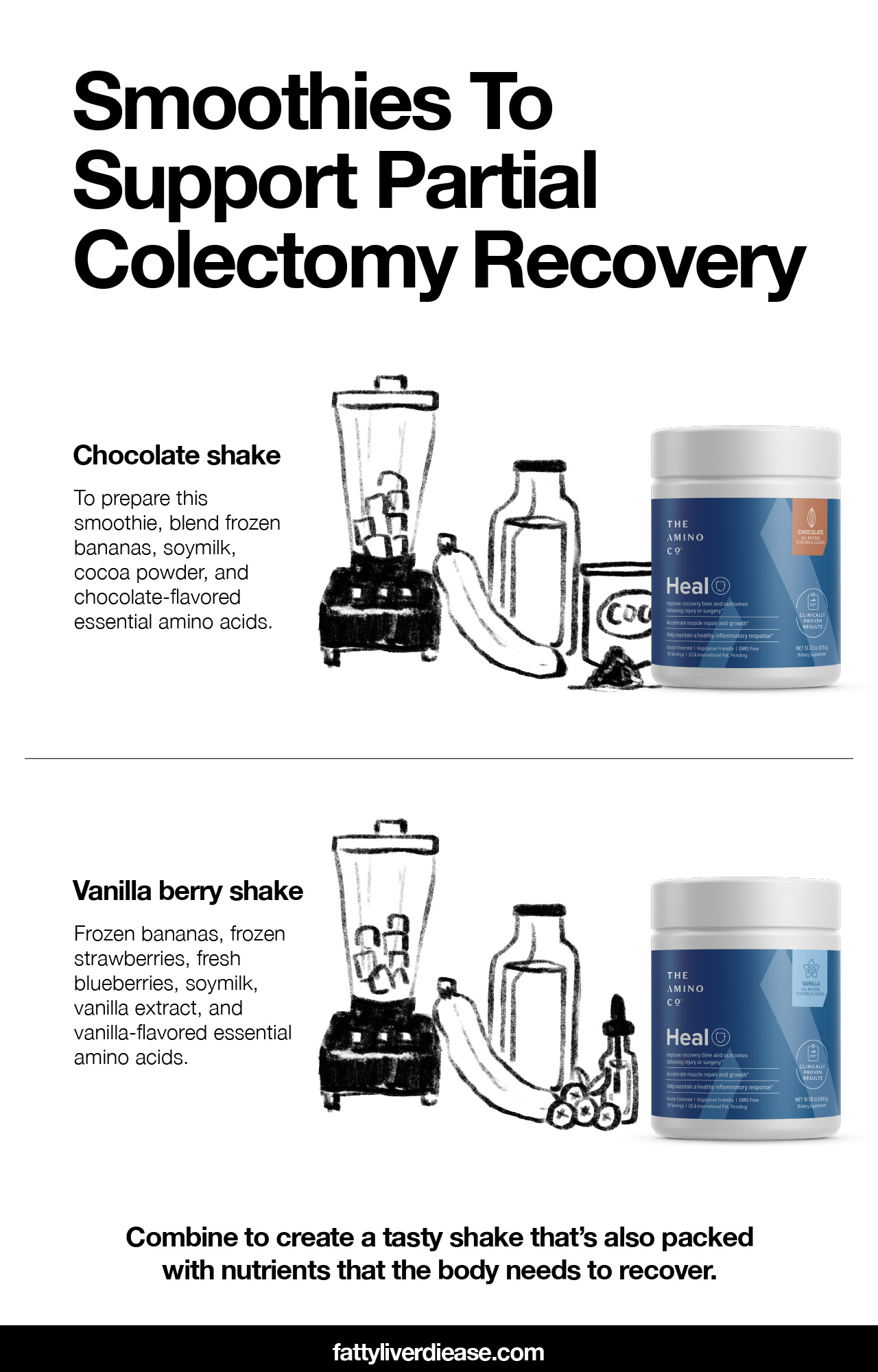 Smoothies To Support Partial Colectomy Recovery