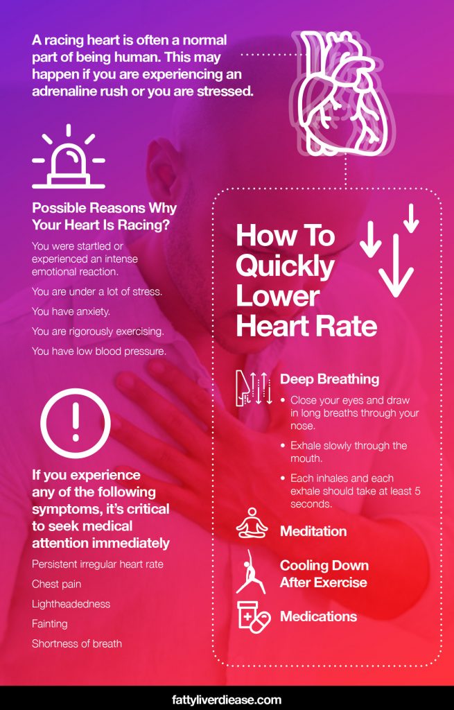 How to Lower Your Heart Rate - Fatty Liver Disease