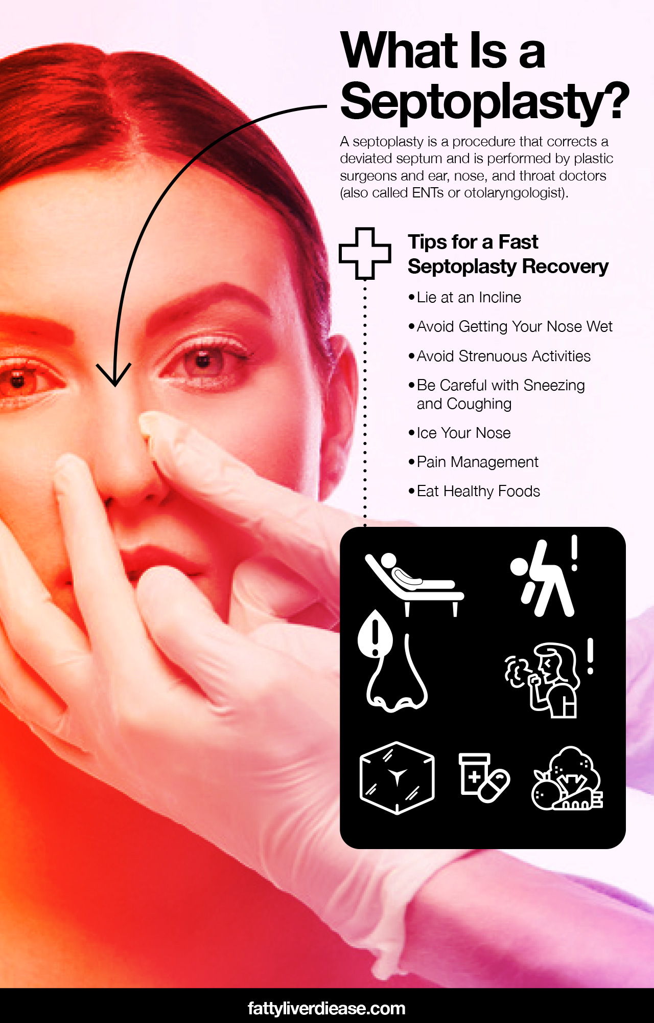 What Is a Septoplasty?
