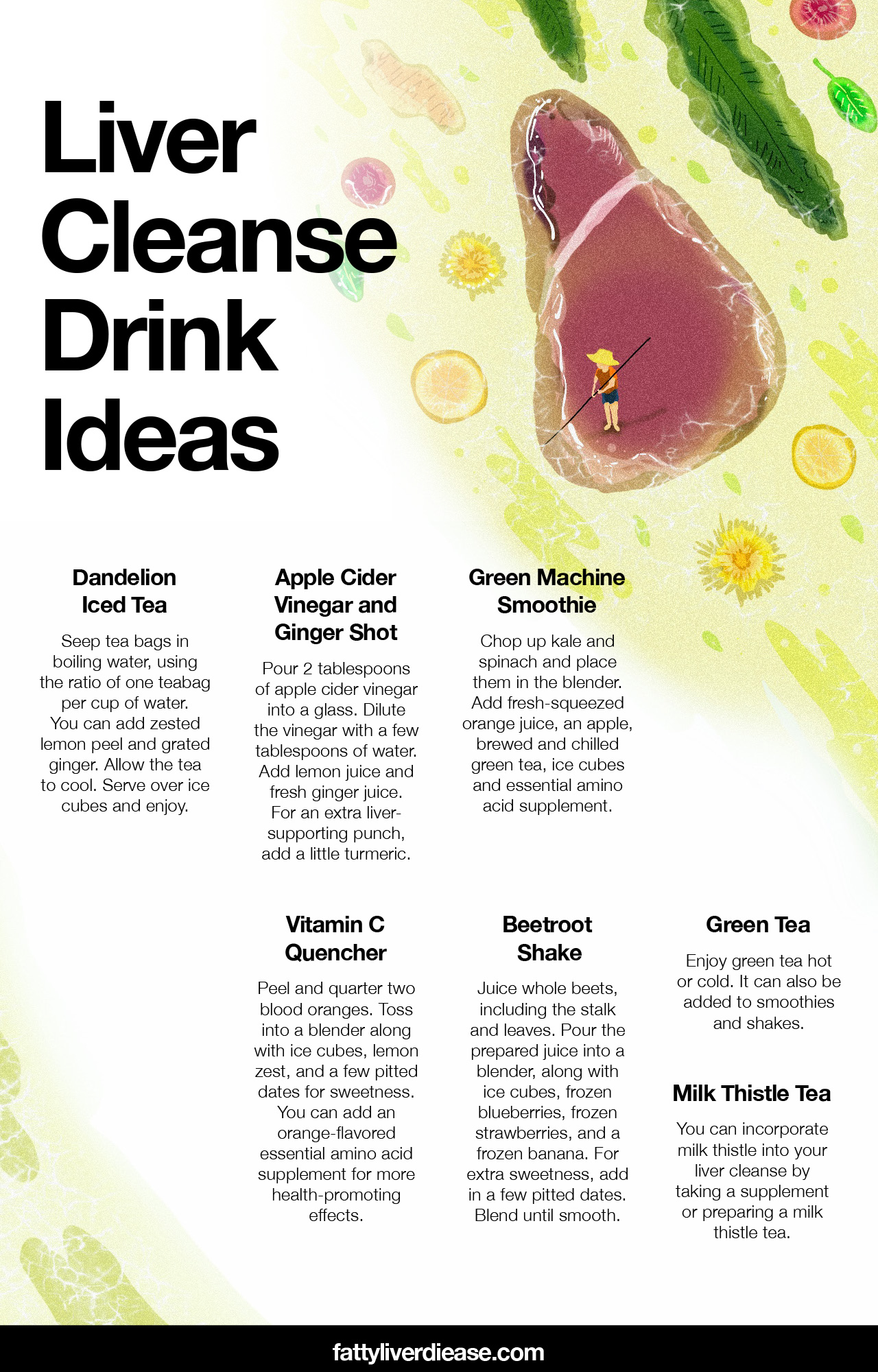 Liver Cleanse Drink 