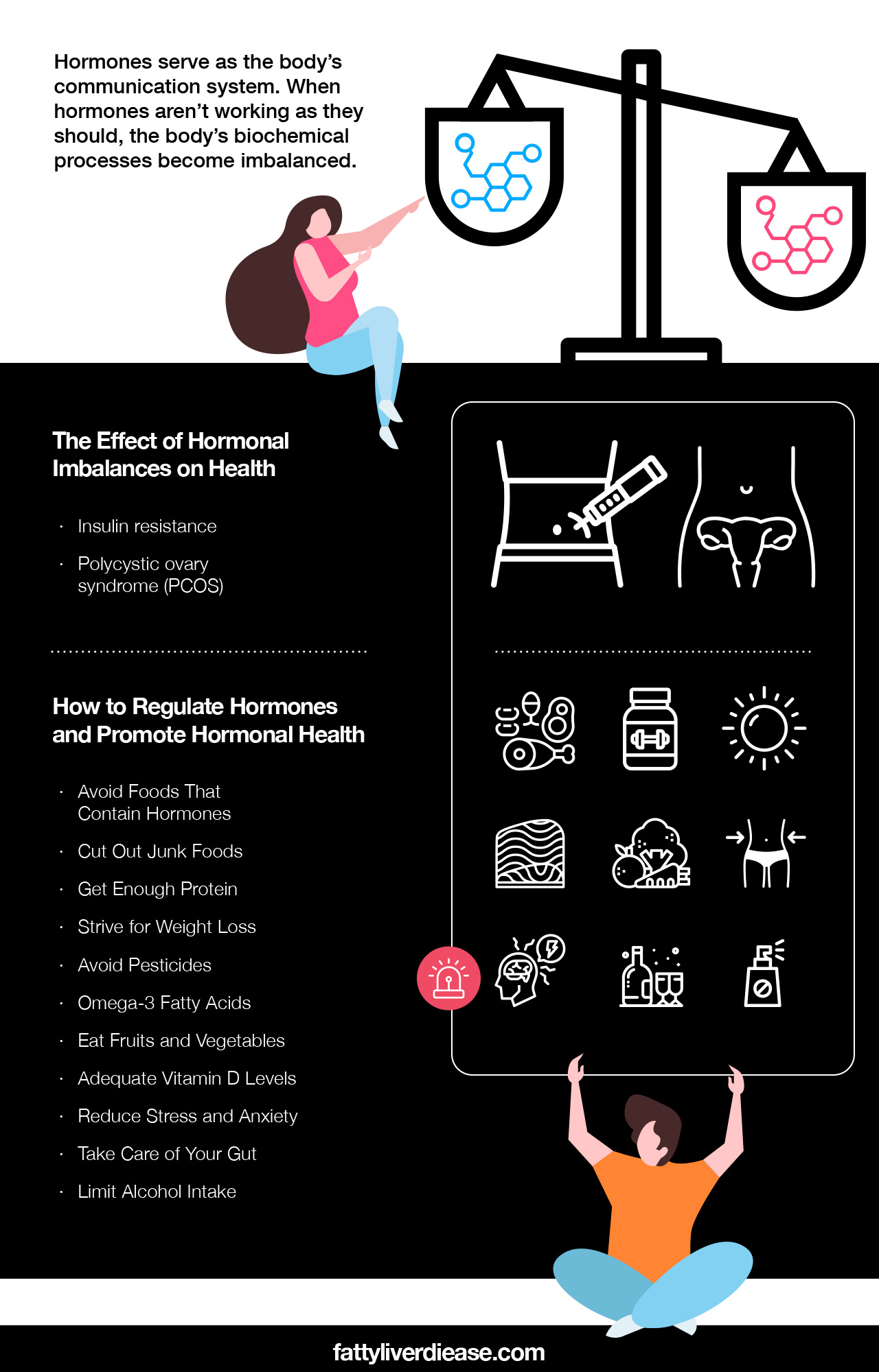 how to regulate hormones