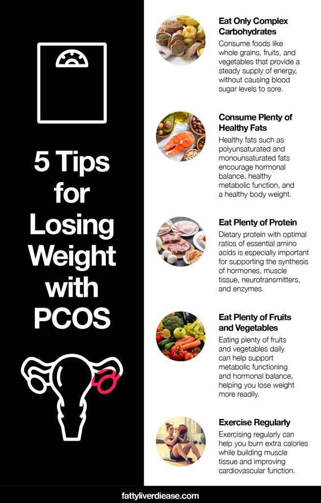 tips-for-losing-weight-with-pcos-fatty-liver-disease