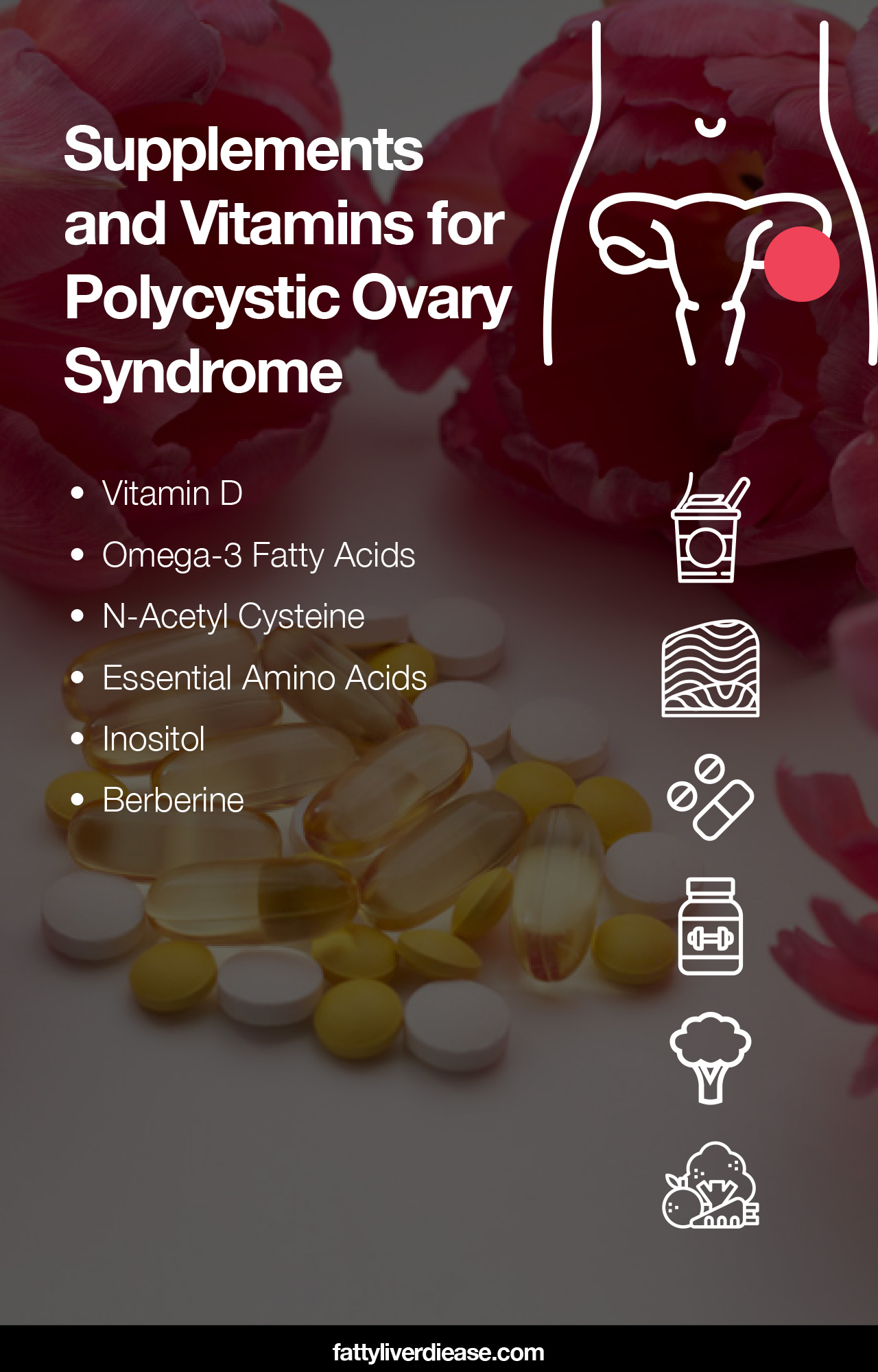 vitamins for polycystic ovary syndrome