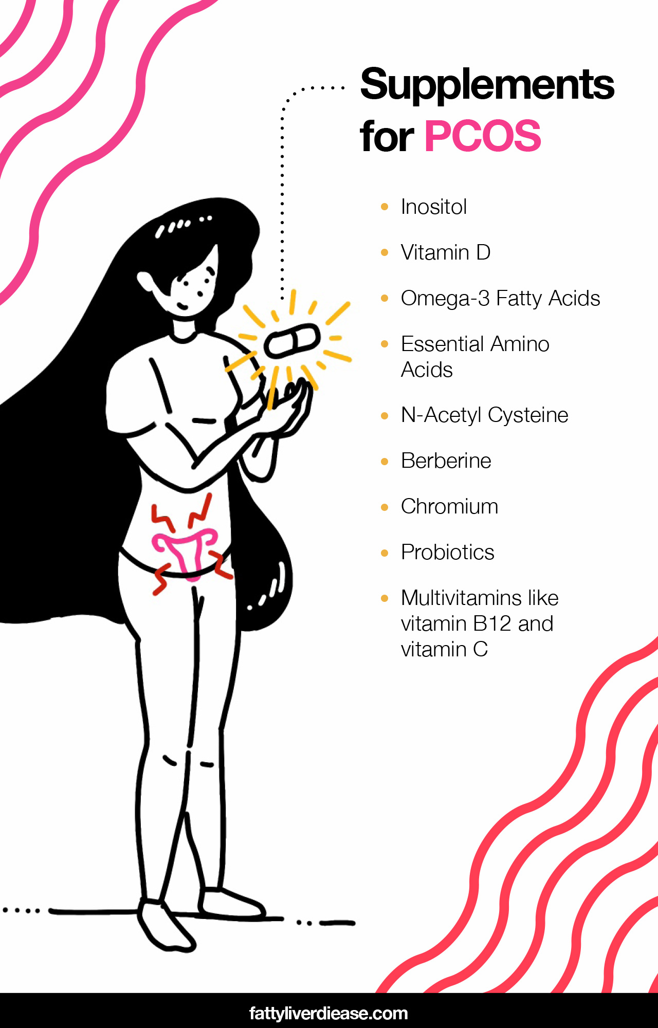 supplements for pcos
