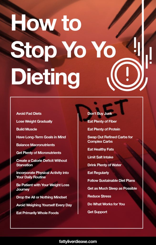 How to Stop Yo Yo Dieting Fatty Liver Disease