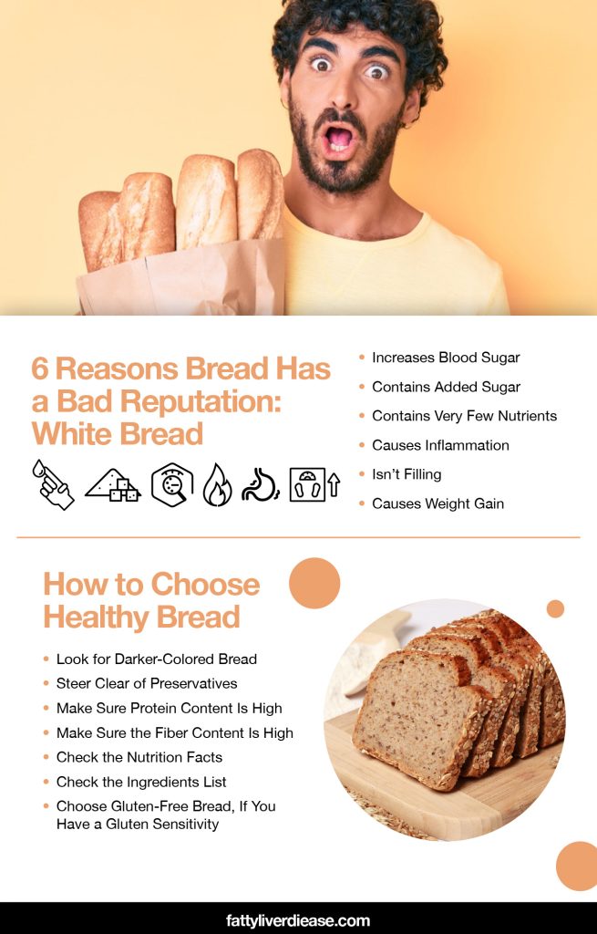 Is White Bread Bad For Cholesterol At Holly Tardiff Blog