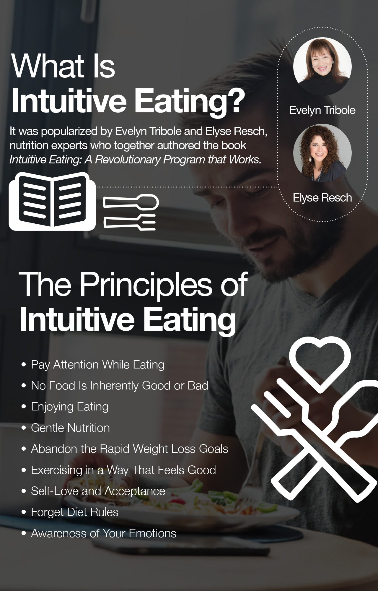Principles of Intuitive Eating
