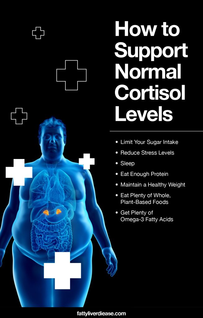 how-to-achieve-normal-cortisol-levels-fatty-liver-disease