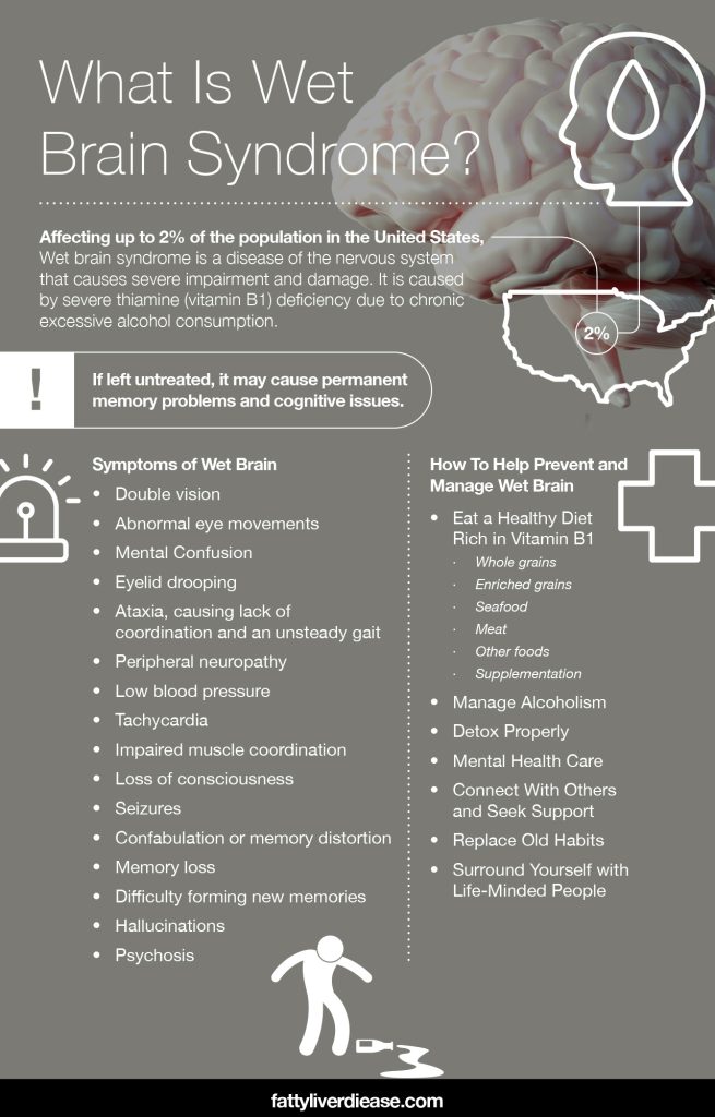 What Is Wet Brain Syndrome and Is It Reversible? - Fatty Liver Disease