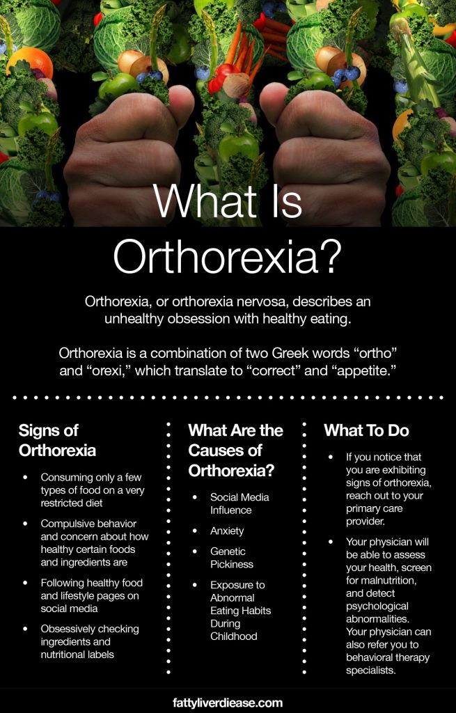 What You Need To Know About Orthorexia - Fatty Liver Disease