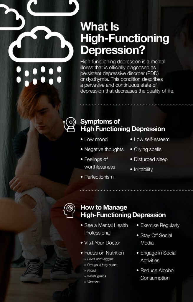 High Functioning Depression: What You Need To Know | FattyLiverDisease