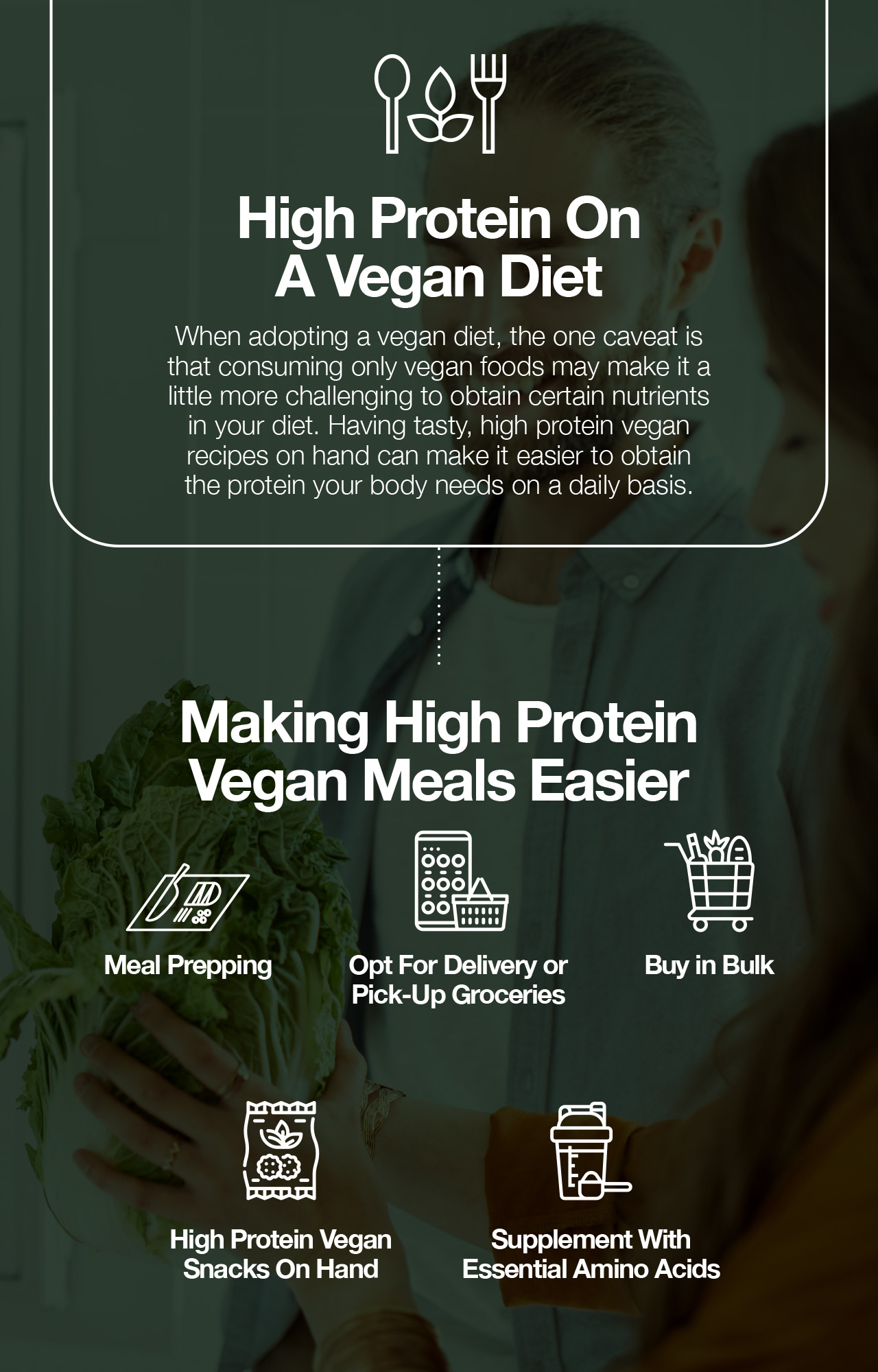 High protein on a vegan diet